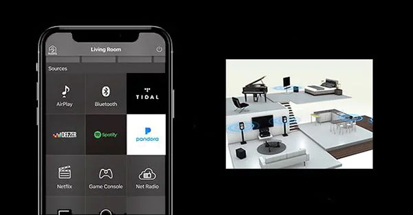 YAMAHA Home Theater System-YHT-5960UBL